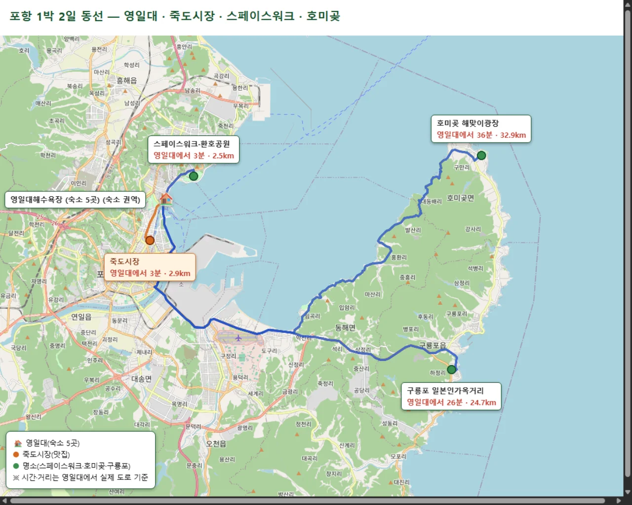 포항 1박 2일 여행 동선 지도 - 영일대·죽도시장·스페이스워크·호미곶