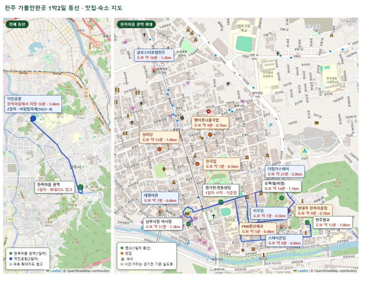전주 1박2일 코스 실제 도로 기준 동선 지도, 전주 맛집 숙소 위치